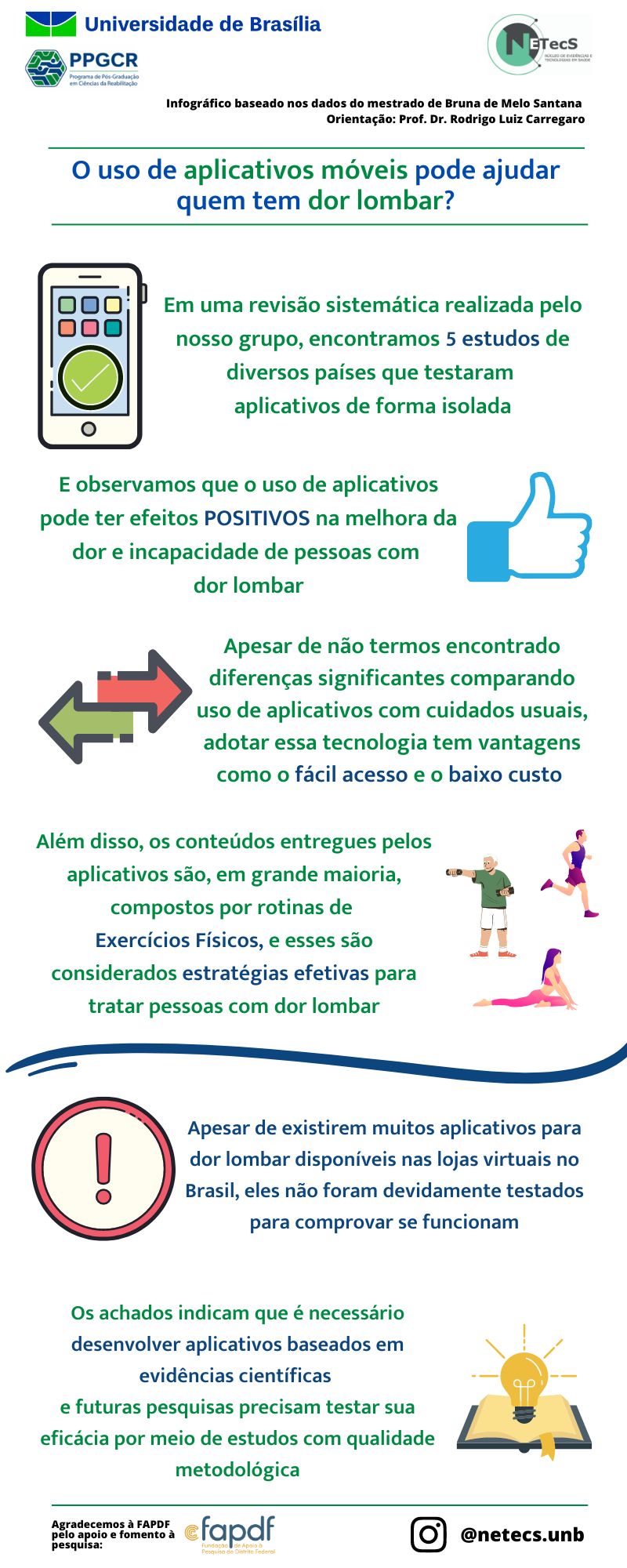 Infográfico dor lombar